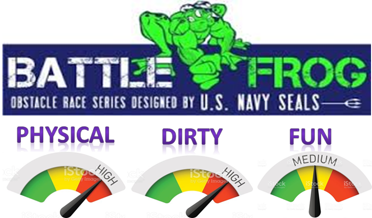 battlefrog race replaced by bonefrog navy seal ocr challenge